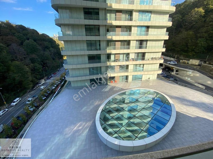 sahibindex Kiralık Konut Pazarı Analizi